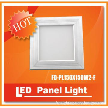 24VDC 8W  SMD3014 LED Panel Light